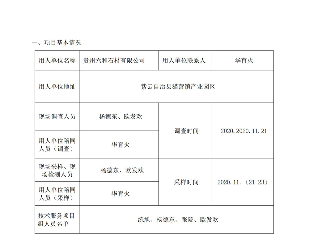 贵州六和石材有限公司职业病危害现状评价报告_00.jpg