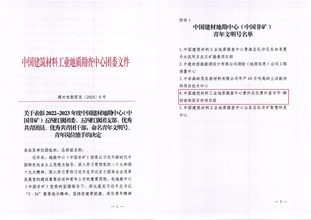 建材地勘团发〔2024〕6号 关于表彰2022-2023年度中国建材地勘中心（中国非矿）五四红旗团委、五四红旗团支部、优秀共青团员、优秀共青团干部，命名青年文明号、青年岗位能手的决_page-0005_副本.jpg